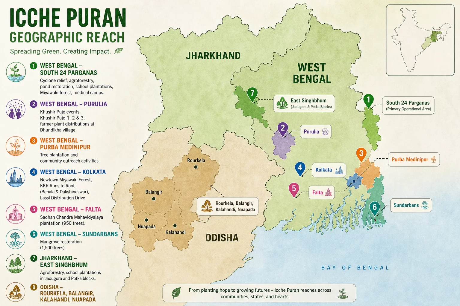 Map of Ichhe Puran's geographic reach across West Bengal, Jharkhand, and Odisha